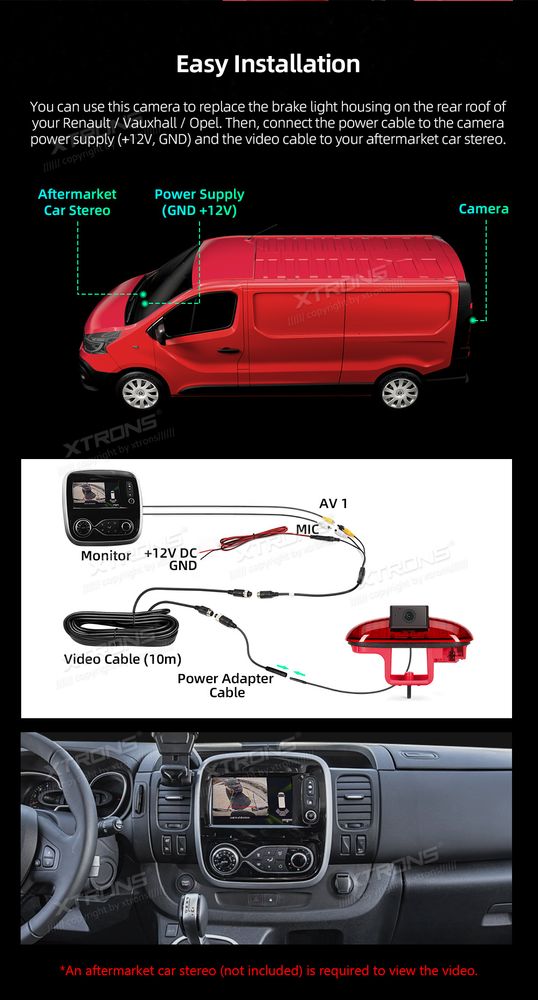 Vanntett bakkamera for Renault Trafic / Vivaro / Opel